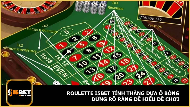 Roulette i5bet tính thắng dựa ô bóng dừng rõ ràng dễ hiểu dễ chơi