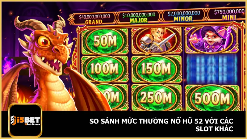 Dữ liệu thống kê từ nền tảng trong năm 2025 đã cho thấy sự khác biệt rõ ràng
